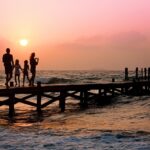 Sustainable Travel with Kids